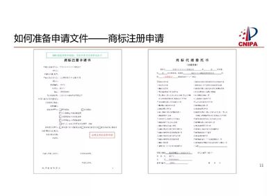 商標(biāo)局解讀:商標(biāo)注冊申請申報要求
